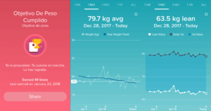 Info Fitbit Aria 2